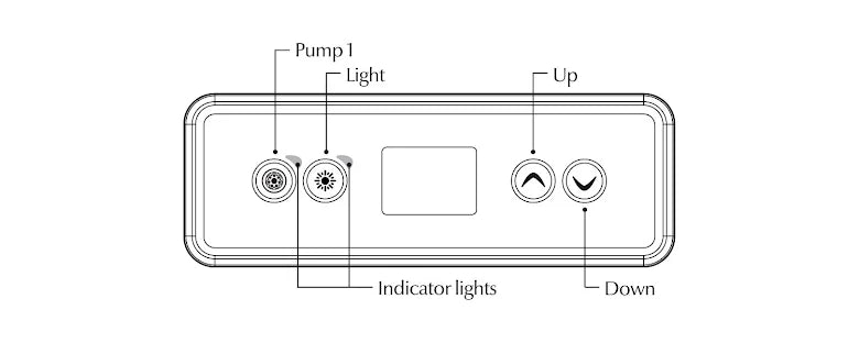 Display Gecko IN.K300-CL (2 PUMPAR) med etikett