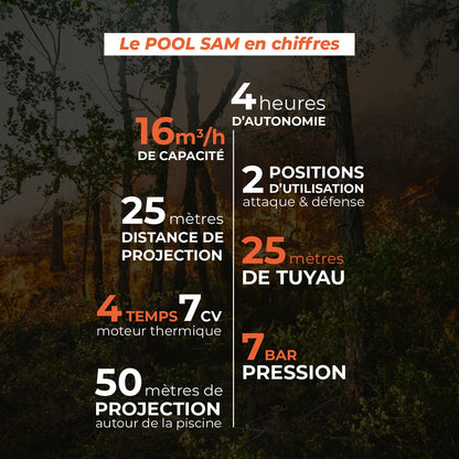 Poolex PoolSam – Brandförsvarspump med poolvatten