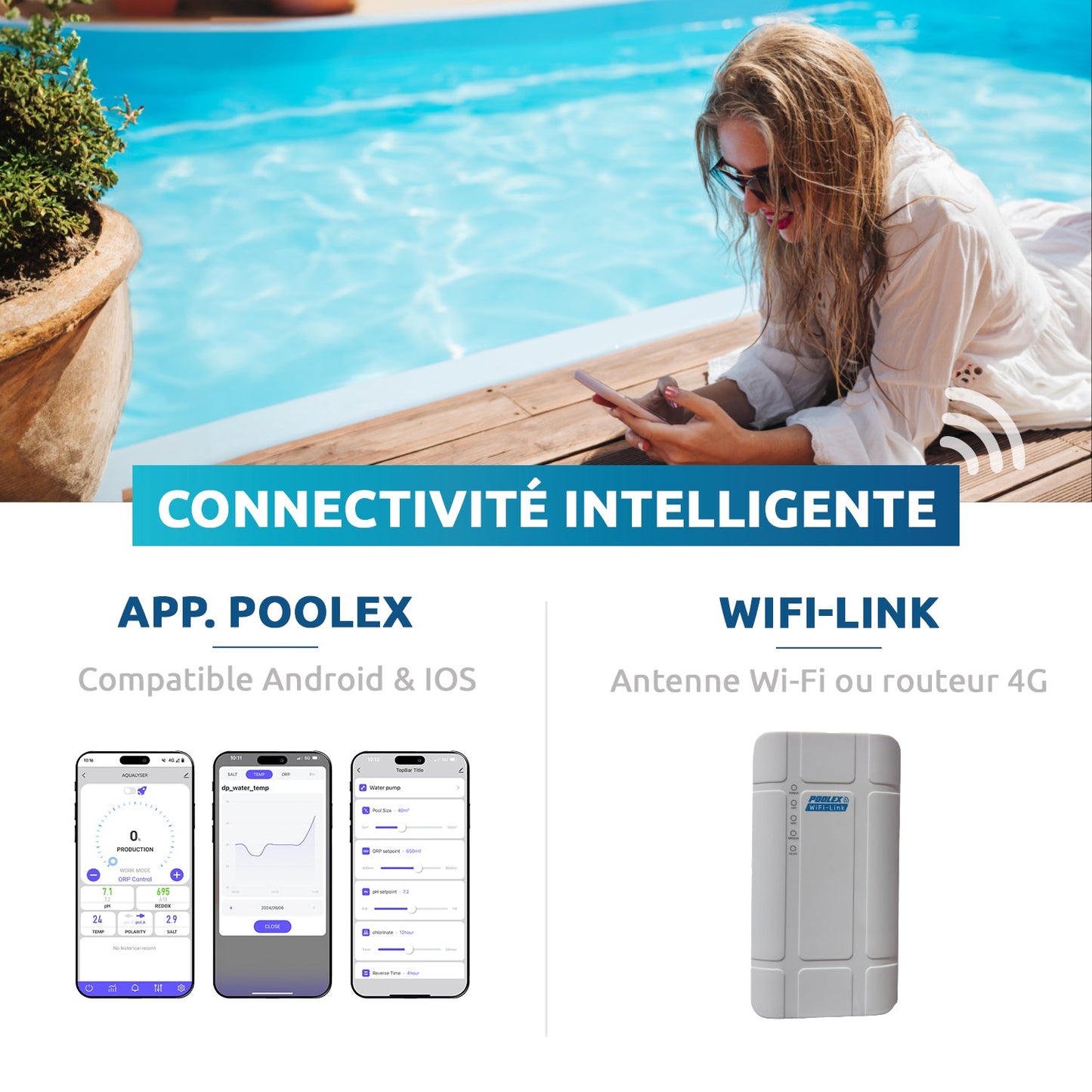 Poolex Aqualyser – Intelligent och automatisk vattenrening med full kontroll