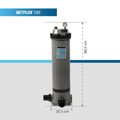 Poolex Netflux Patronfilter – 25–80 m³