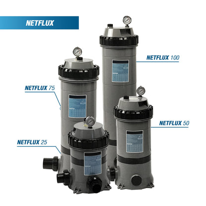 Poolex Netflux Patronfilter – 25–80 m³