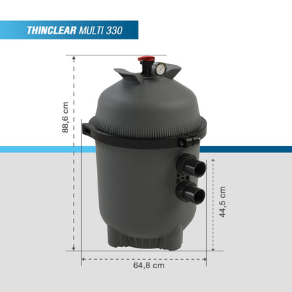 Poolex Thinclear Multi Patronfilter 330 / 430 / 530 / 680 – 15 Micron Eco Poolfiltrering