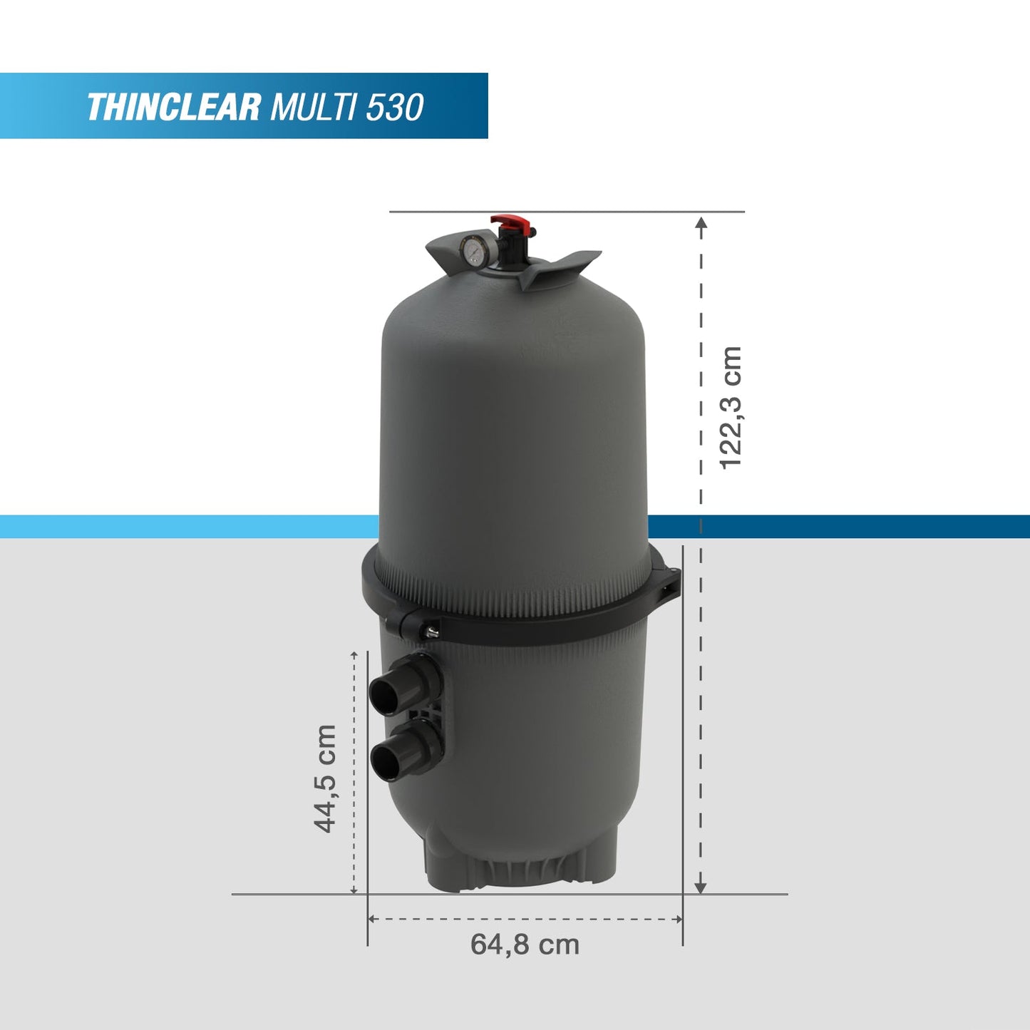 Poolex Thinclear Multi Patronfilter 330 / 430 / 530 / 680 – 15 Micron Eco Poolfiltrering