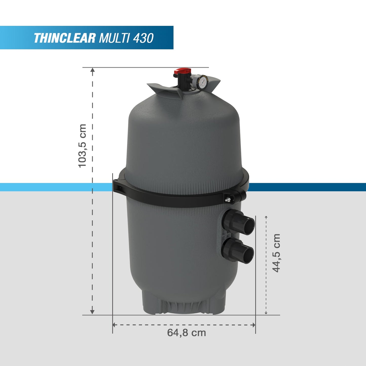 Poolex Thinclear Multi Patronfilter 330 / 430 / 530 / 680 – 15 Micron Eco Poolfiltrering