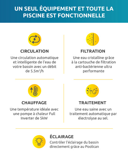 Poolex Poolican New Edition 102 Extra – 4-i-1 Teknikrum för Pool upp till 25 m³