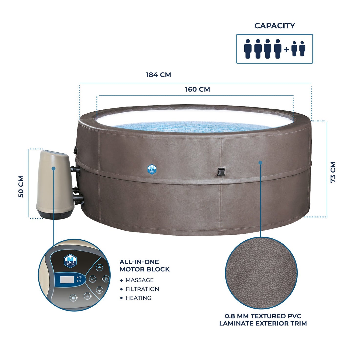 NetSpa Vita Premium 6 Personer Semi-Rigid Spa med Möbler