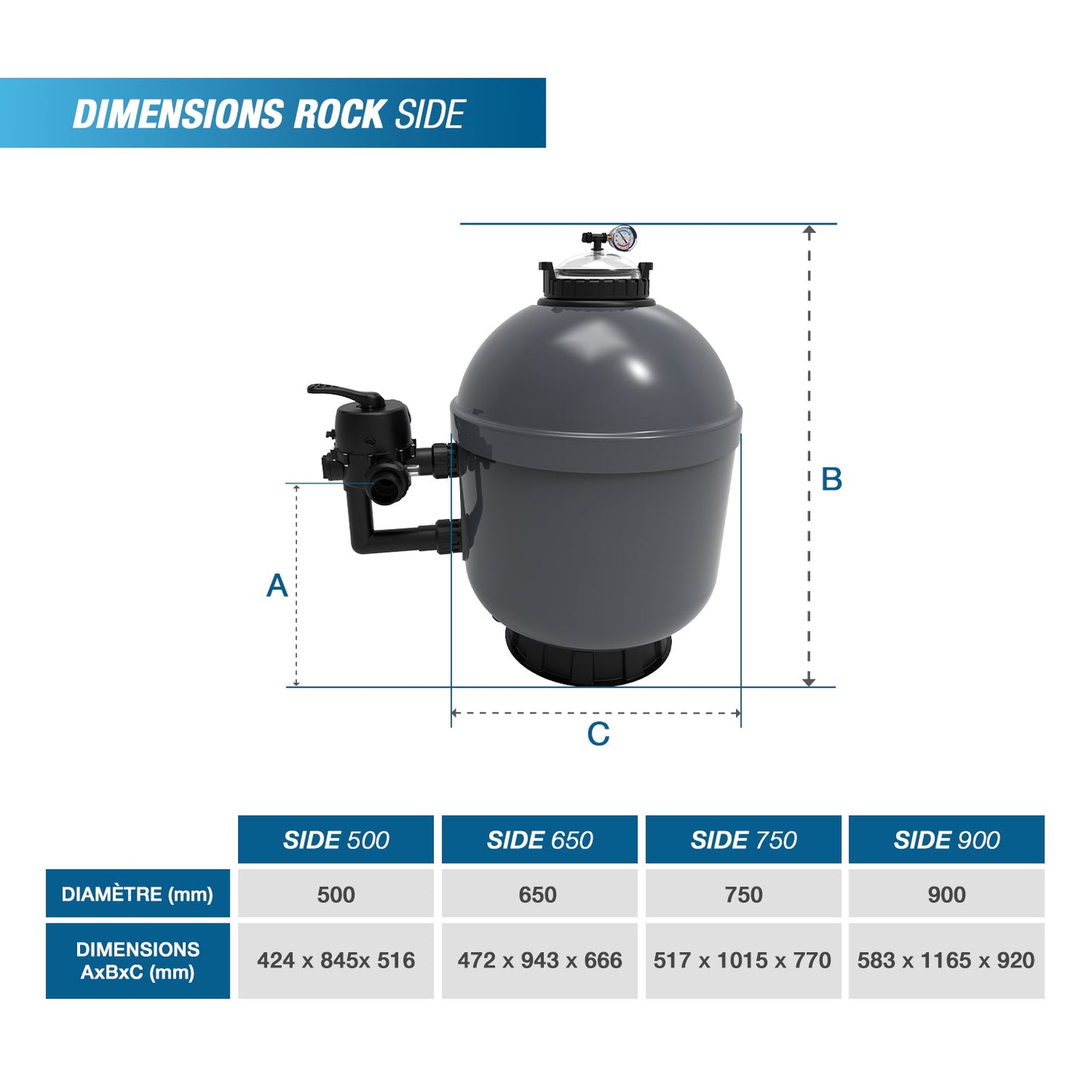 Sandfilter Poolex Rock Gelcoat   sidomonterad ventil