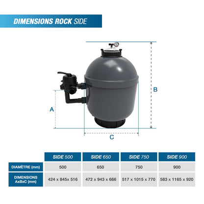 Sandfilter Poolex Rock Gelcoat   sidomonterad ventil