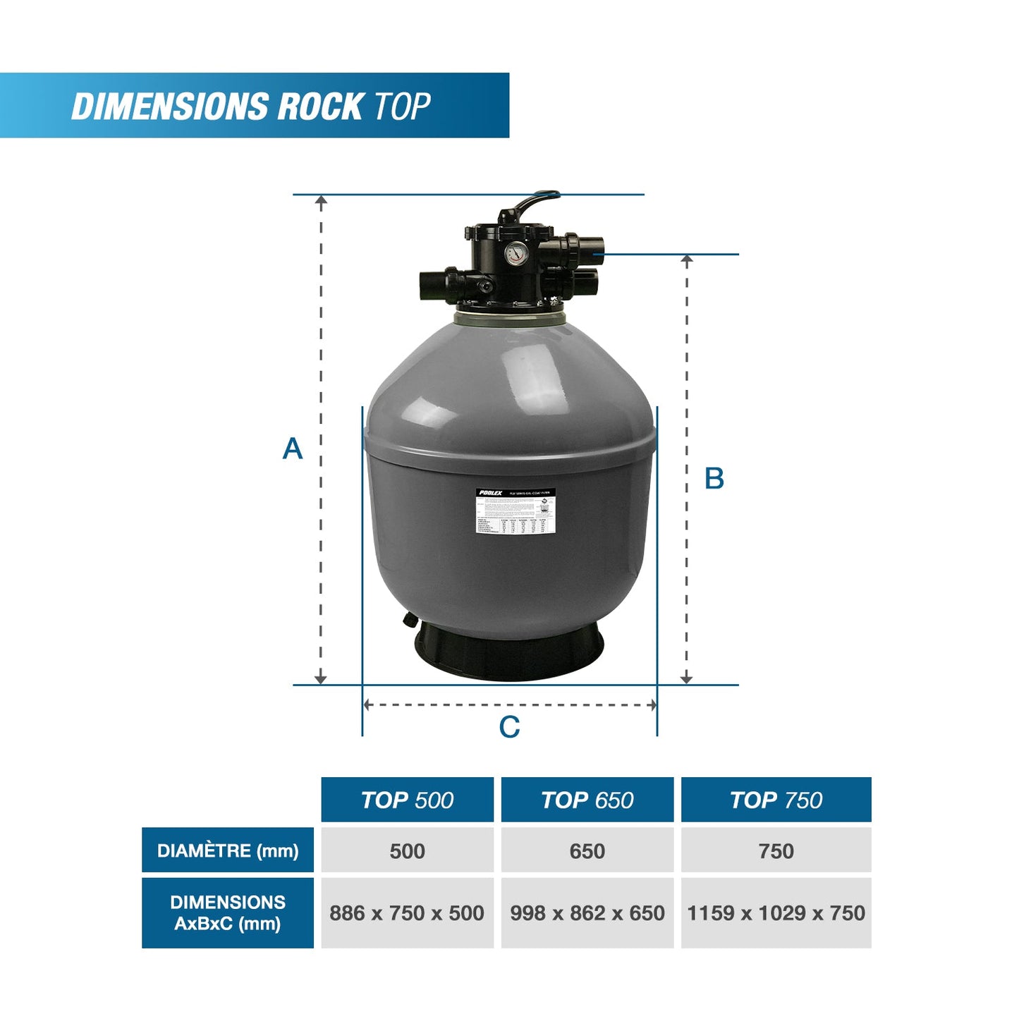 Sandfilter Poolex Rock Gelcoat   toppmonterad ventil