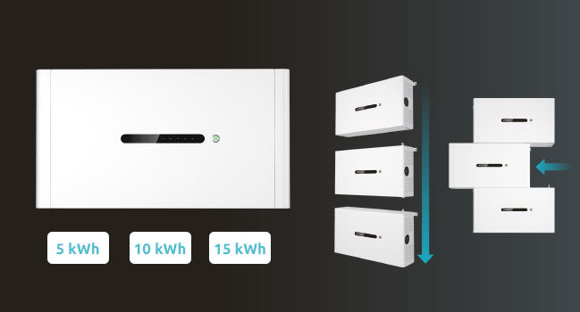 Poolex Solcellspaket 9 kW Hybrid – Med Batterialternativ 5–15 kWh