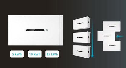 Poolex Solcellspaket 9 kW Hybrid – Med Batterialternativ 5–15 kWh